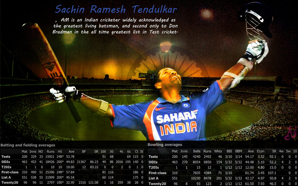 Sachin Ramesh Tendulkar Batting Bowling Fielding Averages